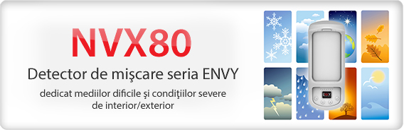 NVX80